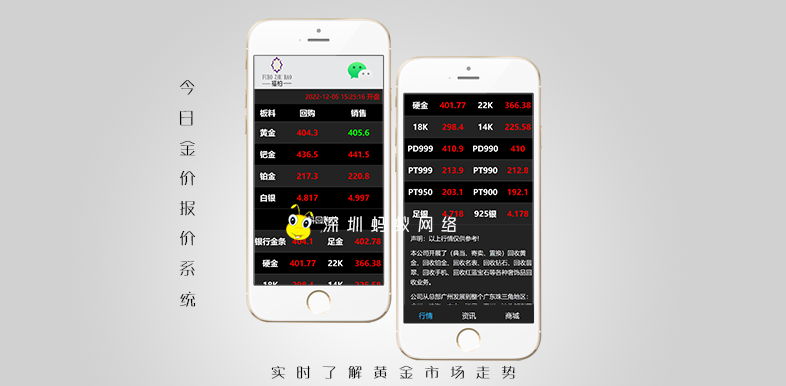 今日金价报价系统:实时了解黄金市场走势 <a class=