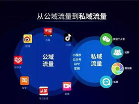 金银价格系统：实时掌握贵金属市场走势